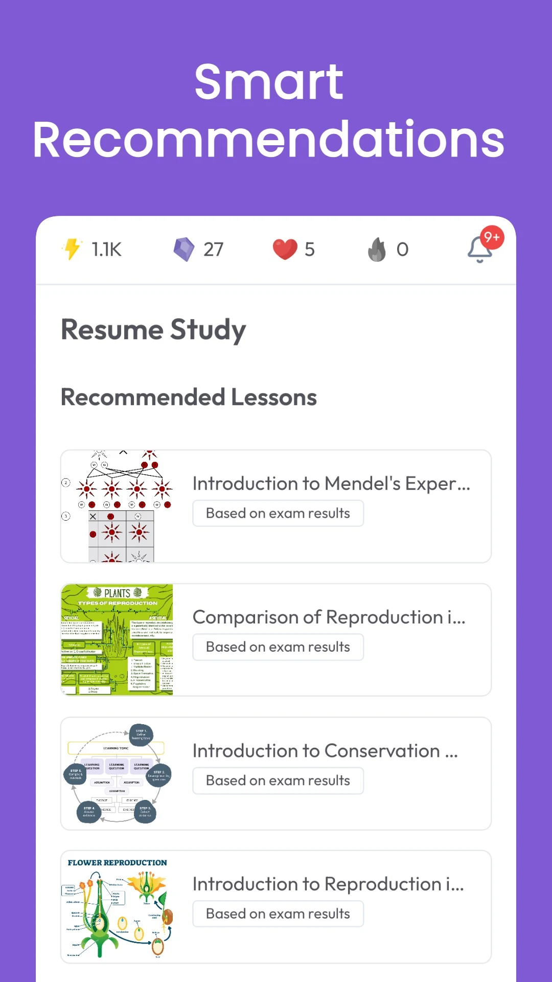 Ulearngo: Study and Exam Prep screenshot